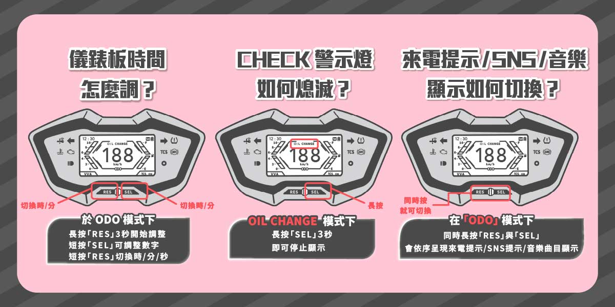 透過指示燈號與顯示資訊,你能即時了解車輛的狀態與提醒